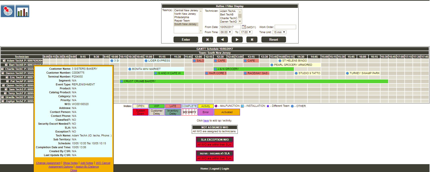 Multi Scheduling